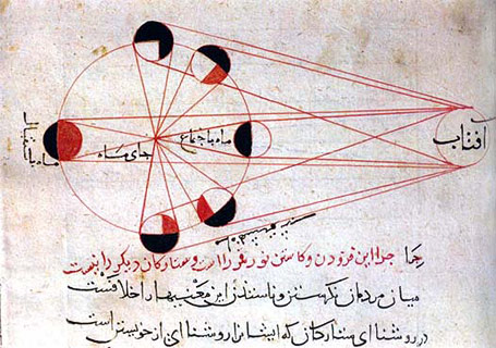 albiruni 03